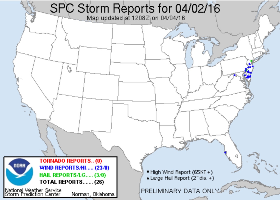 Storm Reports